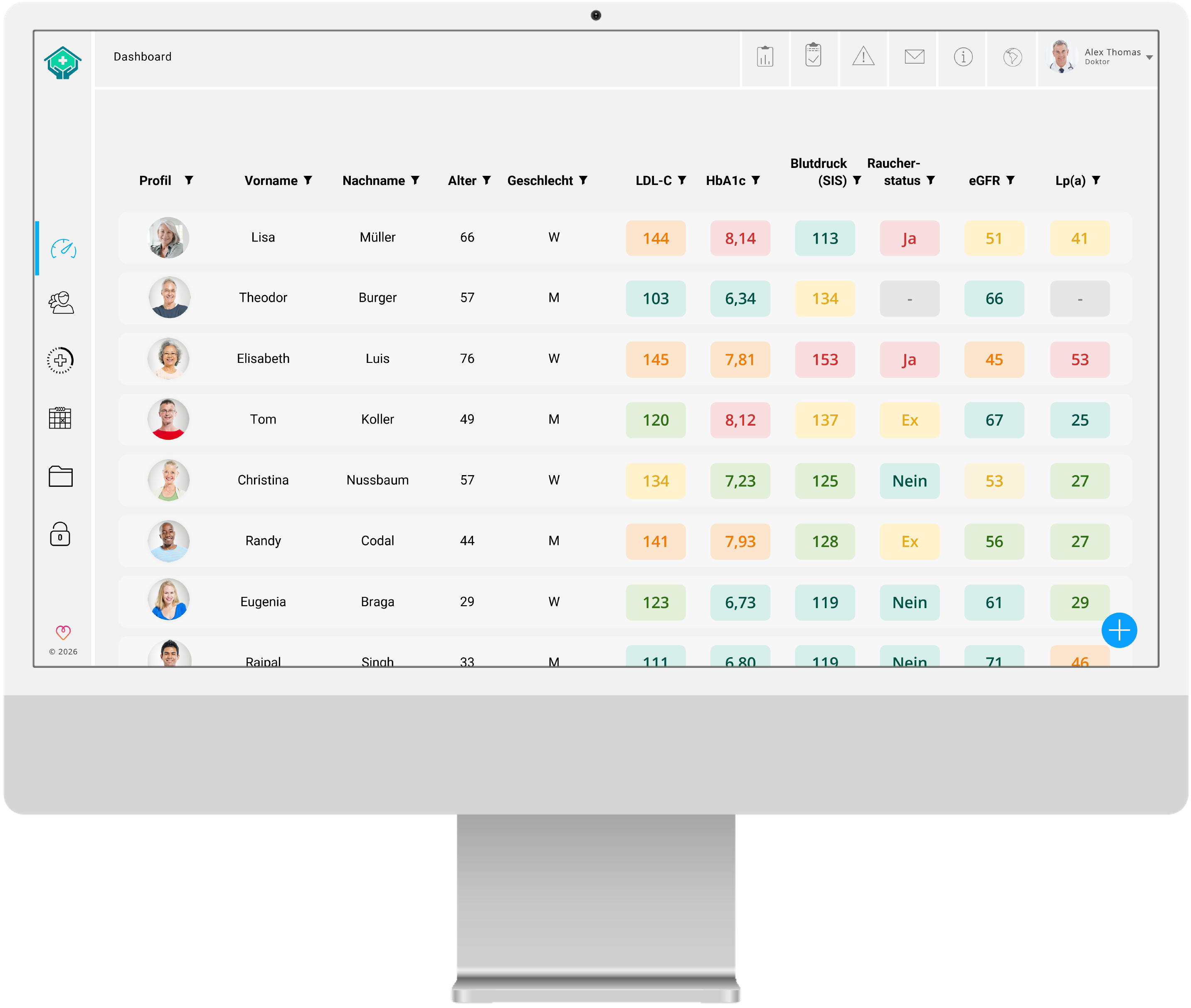myoncare platform