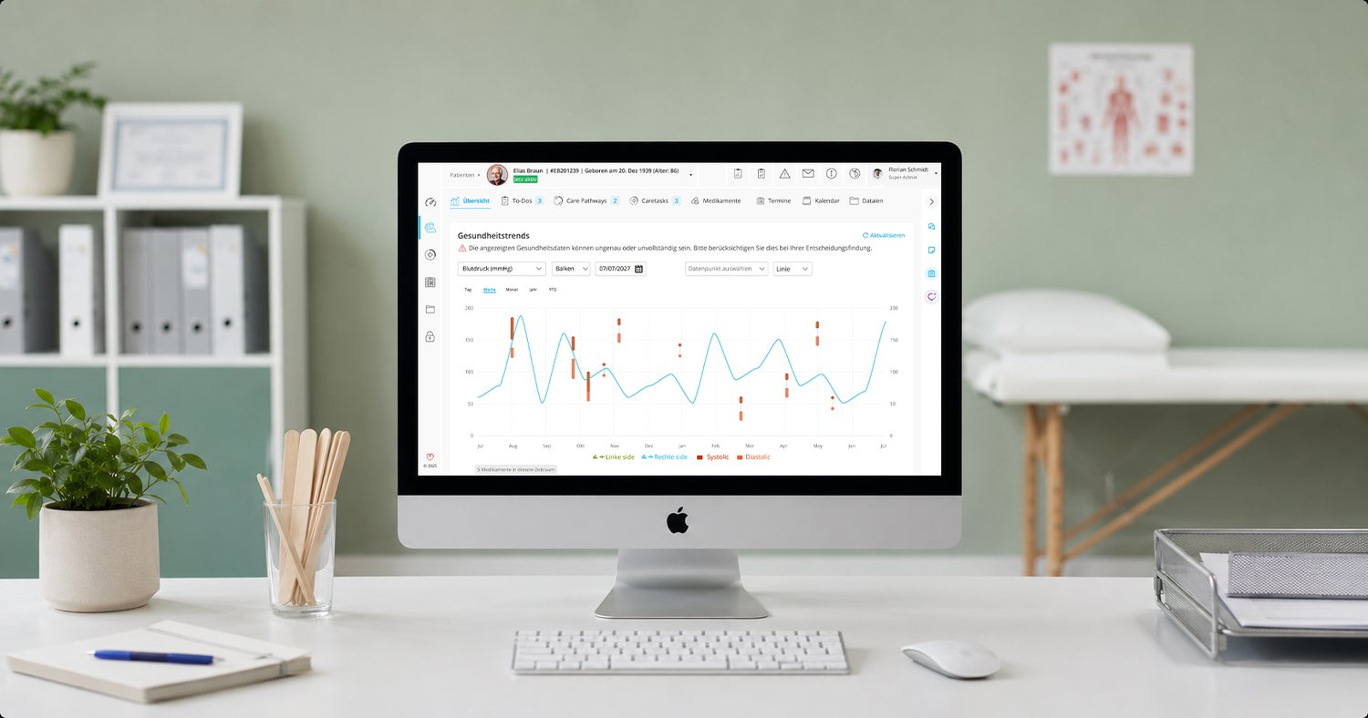 myoncare Behandleransicht auf einem Desktop-Monitor mit Gesundheitstrends und Blutdruckverlauf