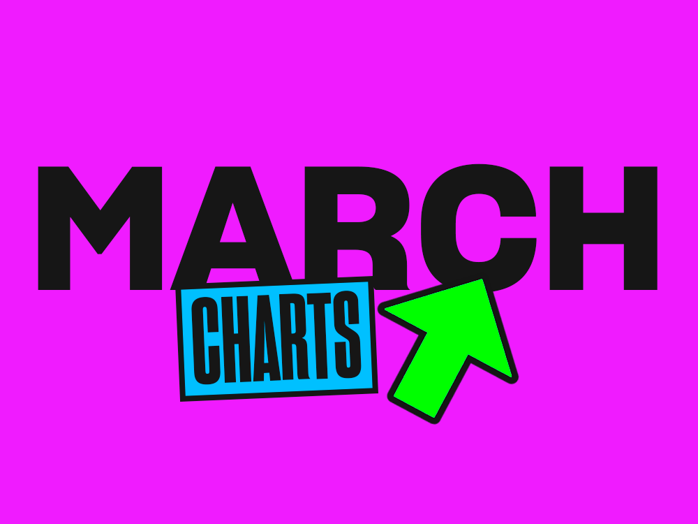 March Charts