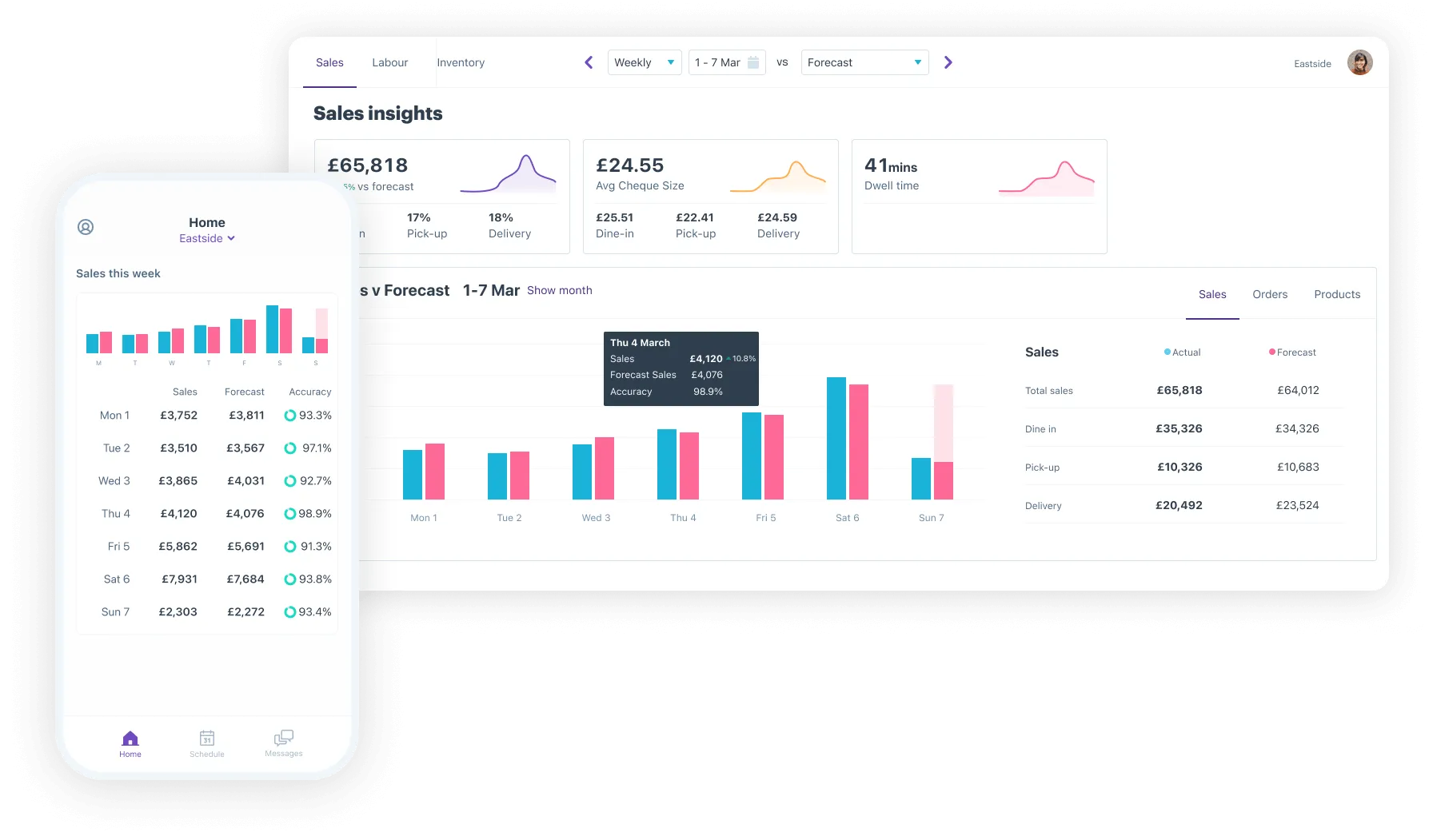 Announcing our $2M Pre-Seed