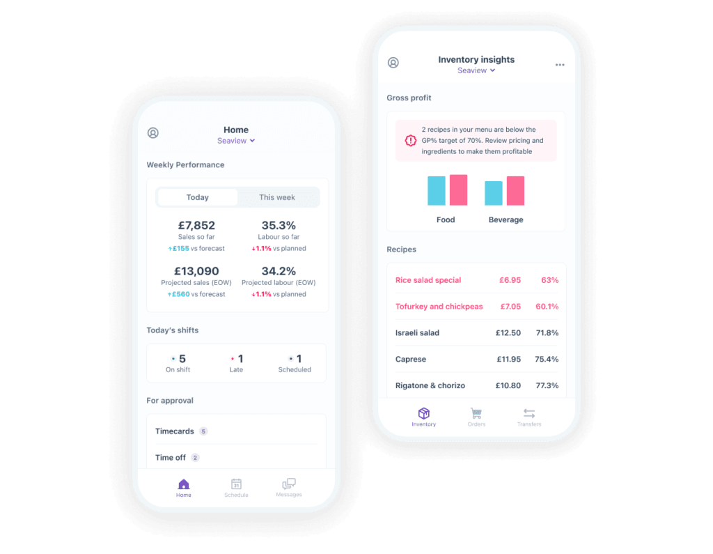 Automated & real-time insights