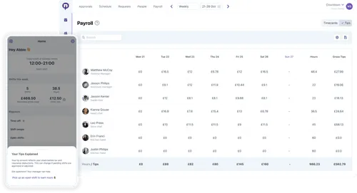 Automated Tip Management