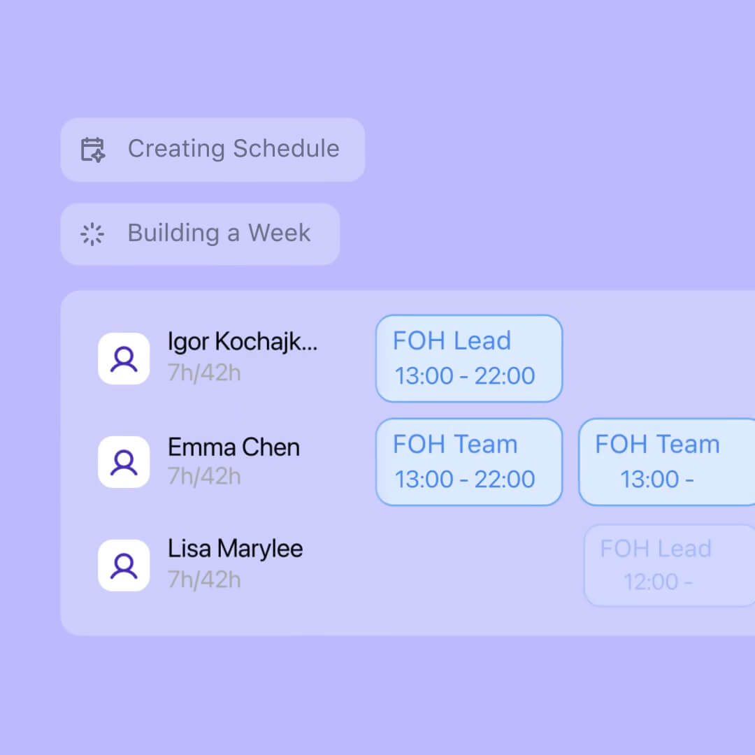 The Nory Scheduling Assistant building a weekly rota, assigning FOH Lead and FOH Team shifts to staff based on forecast and availability.