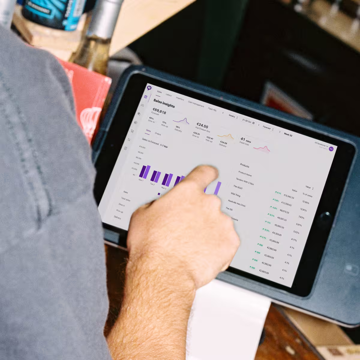 Staff member viewing sales insights dashboard on a tablet device