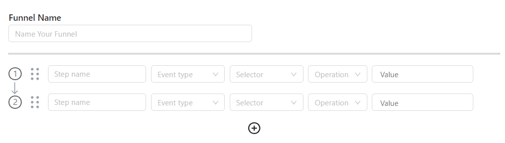 fullsession funnel creating
