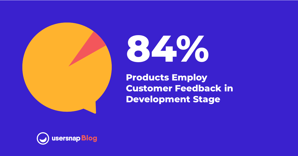 customer survey pie chart