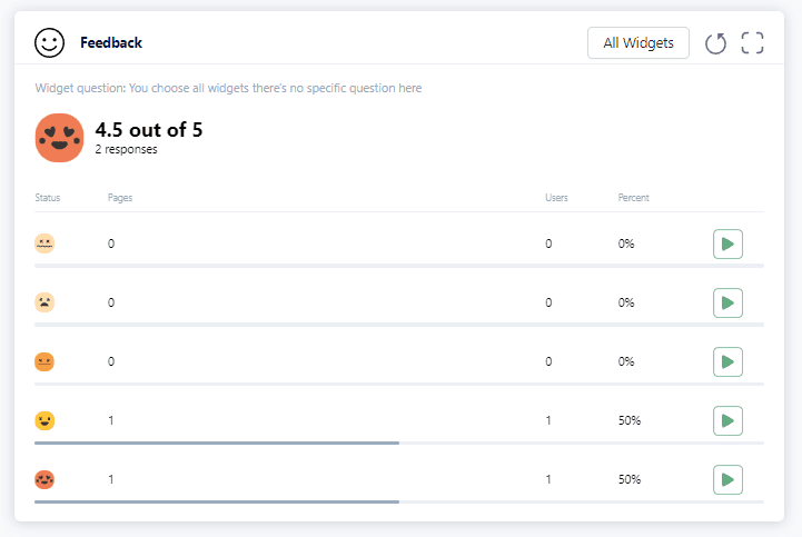 fullsession feedback form responses