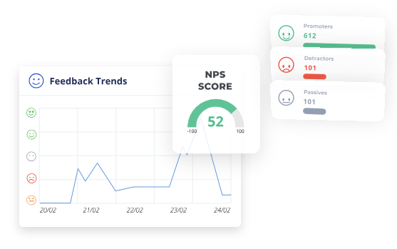 image of fullsession's NPS feedback score