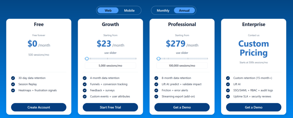 Fullsession Pricing