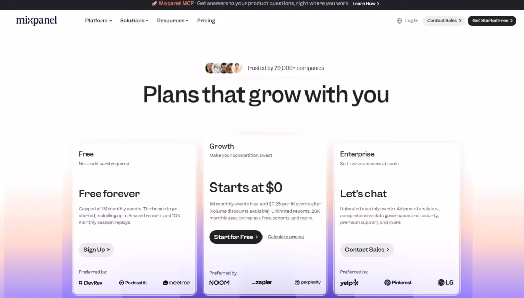 Mixpanel pricing page showing Free, Growth, and Enterprise plans with monthly event limits, session replay usage, reports, cohorts, and contact sales options.