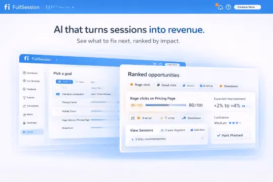 FullSession AI dashboard highlighting session insights, issues, and impact ranking for conversion optimization