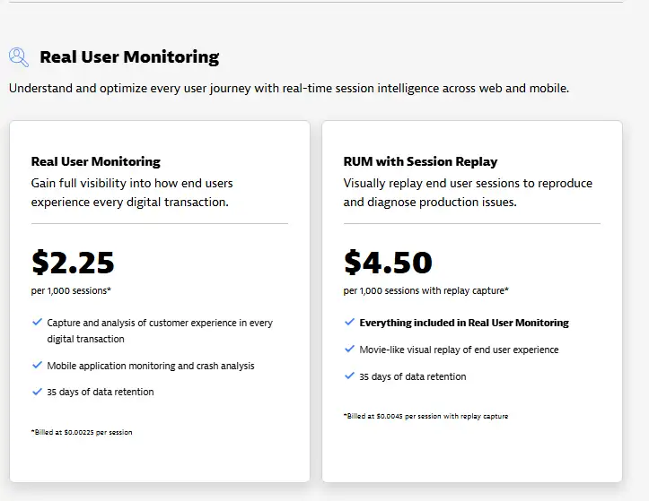 Pricing section showing two Real User Monitoring plans: Real User Monitoring at $2.25 per 1,000 sessions and RUM with Session Replay at $4.50 per 1,000 sessions, with feature highlights and retention details.
