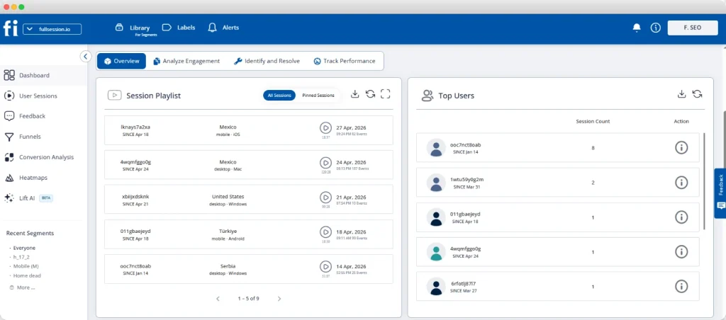 FullSession dashboard showing a session playlist with recorded user sessions by location and device, alongside a top users panel with session counts and user activity details.