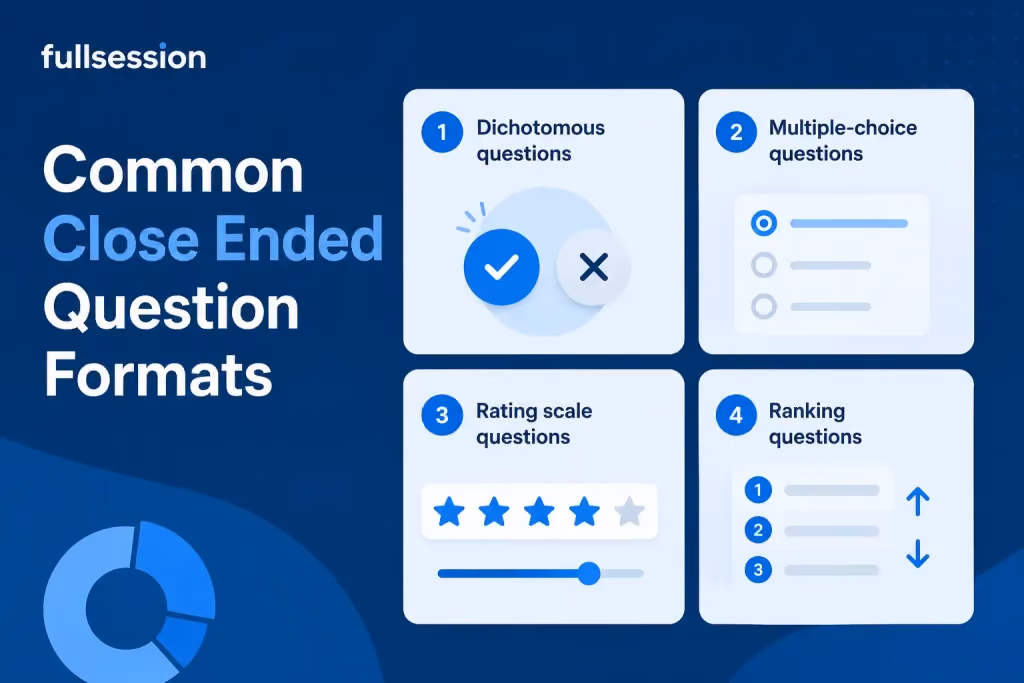 close ended question formats