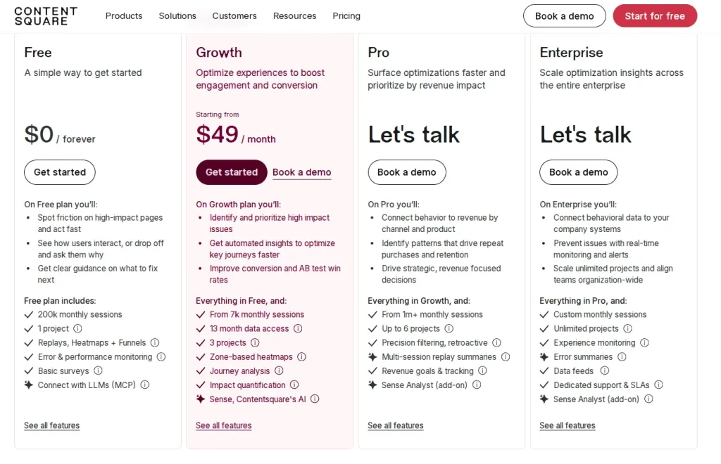 Contentsquare pricing
