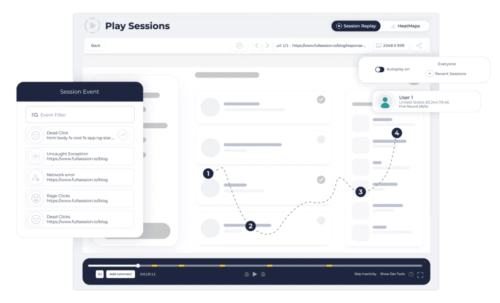 FullSession session replay interface showing user journey steps, event tracking, autoplay controls, and session playback insights.