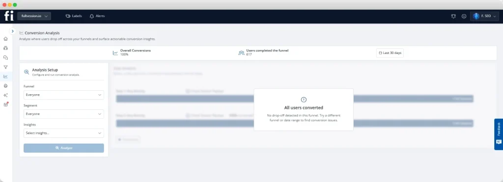 Screenshot of FullSession funnel tracking dashboard showing conversion analysis, completed funnel users, and drop-off insights.