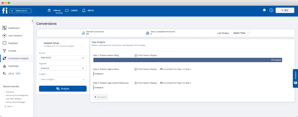 conversion funnel tracking