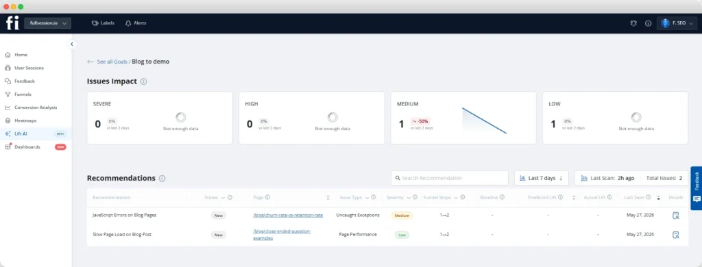 LIFT AI dashboard in FullSession showing UX issue impact analysis, recommendations, and website performance insights.