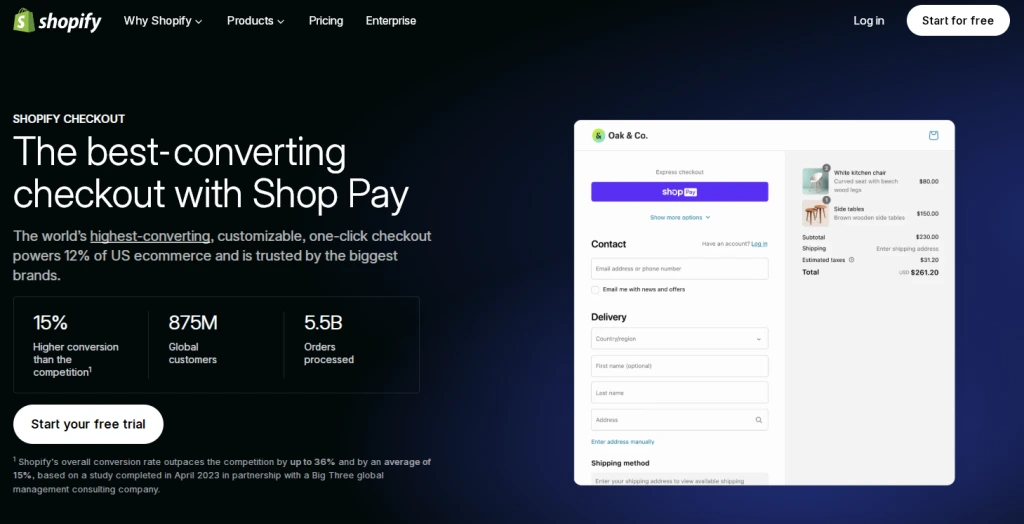 Shopify checkout page featuring Shop Pay one-click checkout solution designed to improve ecommerce conversion rates and streamline online purchases.