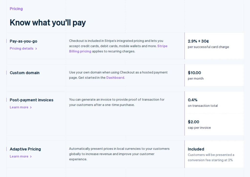 Stripe pricing table displaying checkout transaction fees, billing costs, adaptive pricing, and ecommerce payment processing charges.