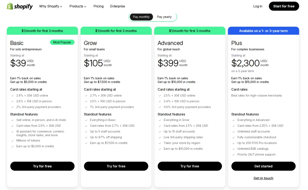 Shopify pricing page comparing Basic, Grow, Advanced, and Plus ecommerce plans with monthly pricing and features for online stores.