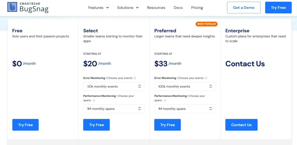BugSnag pricing page showing Free, Select, Preferred, and Enterprise plans for application error monitoring and performance tracking tools.