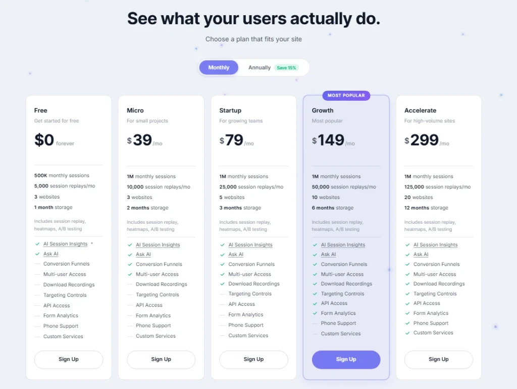 Inspectlet pricing page displaying Free, Micro, Startup, Growth, and Accelerate plans with monthly pricing, session replay limits, AI session insights, and analytics features.