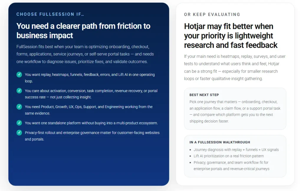 Comparison graphic explaining when to choose FullSession for business impact and when Hotjar may fit better for lightweight research and fast feedback.