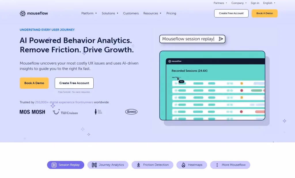 Mouseflow homepage hero banner promoting AI-powered behavior analytics with session replay, user journey analysis, friction detection, and heatmaps.