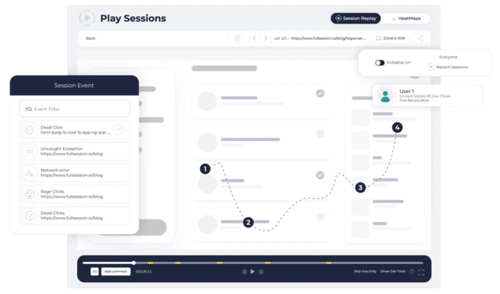 FullSession session replay dashboard showing session event filtering, user journey playback, dead clicks, rage clicks, and error tracking.