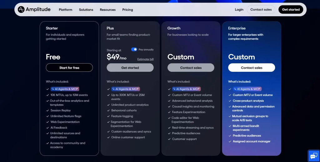 Amplitude Pricing Plans Comparison