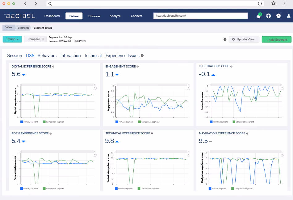 decibel insight tool