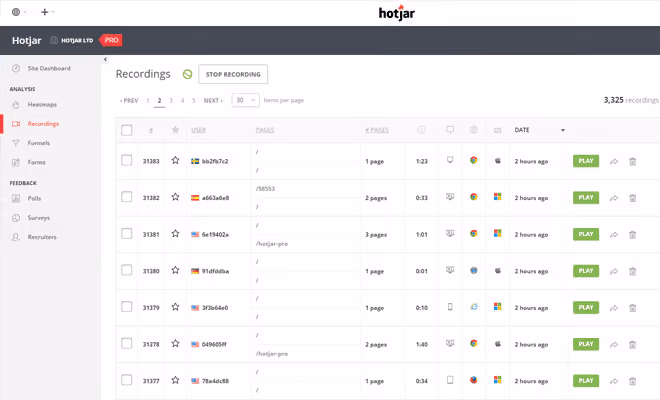 hotjar tool