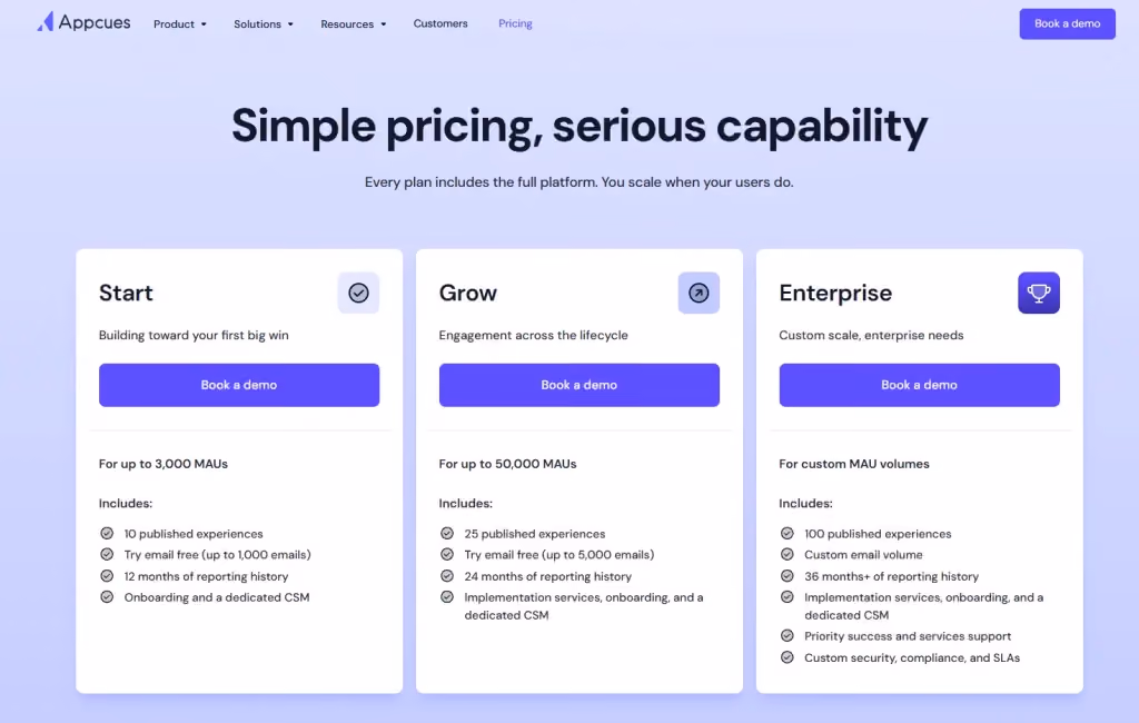 Appcues pricing page showing Start, Grow, and Enterprise plans with monthly active user limits, published experience limits, reporting history, onboarding support, and custom enterprise options.