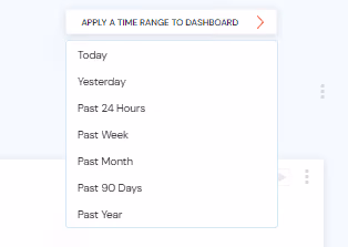 fullsession time range