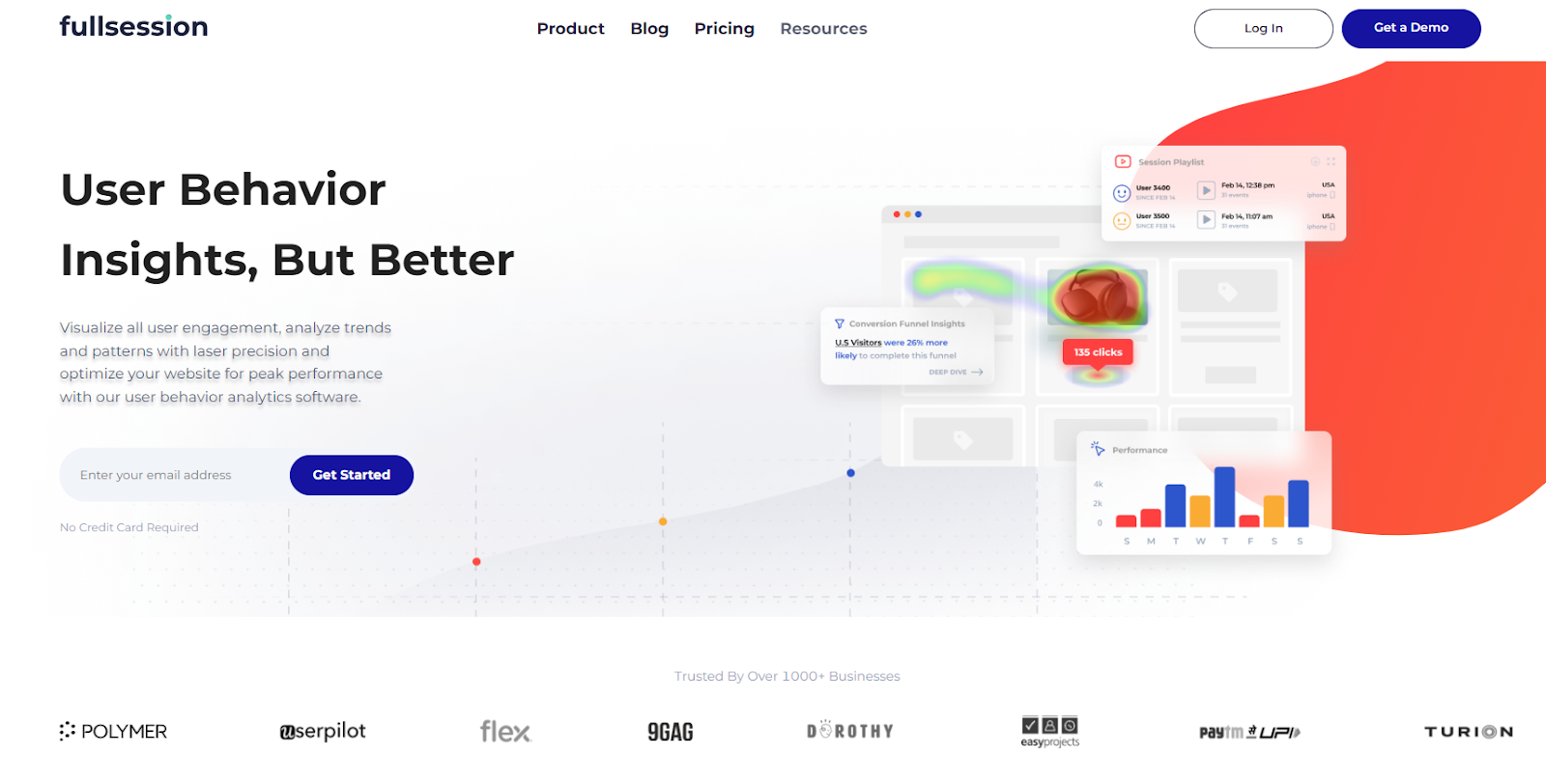 FullSession best alternatives to google analytics