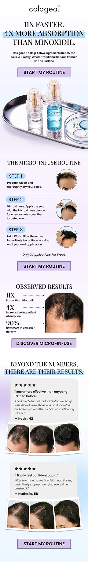 email template