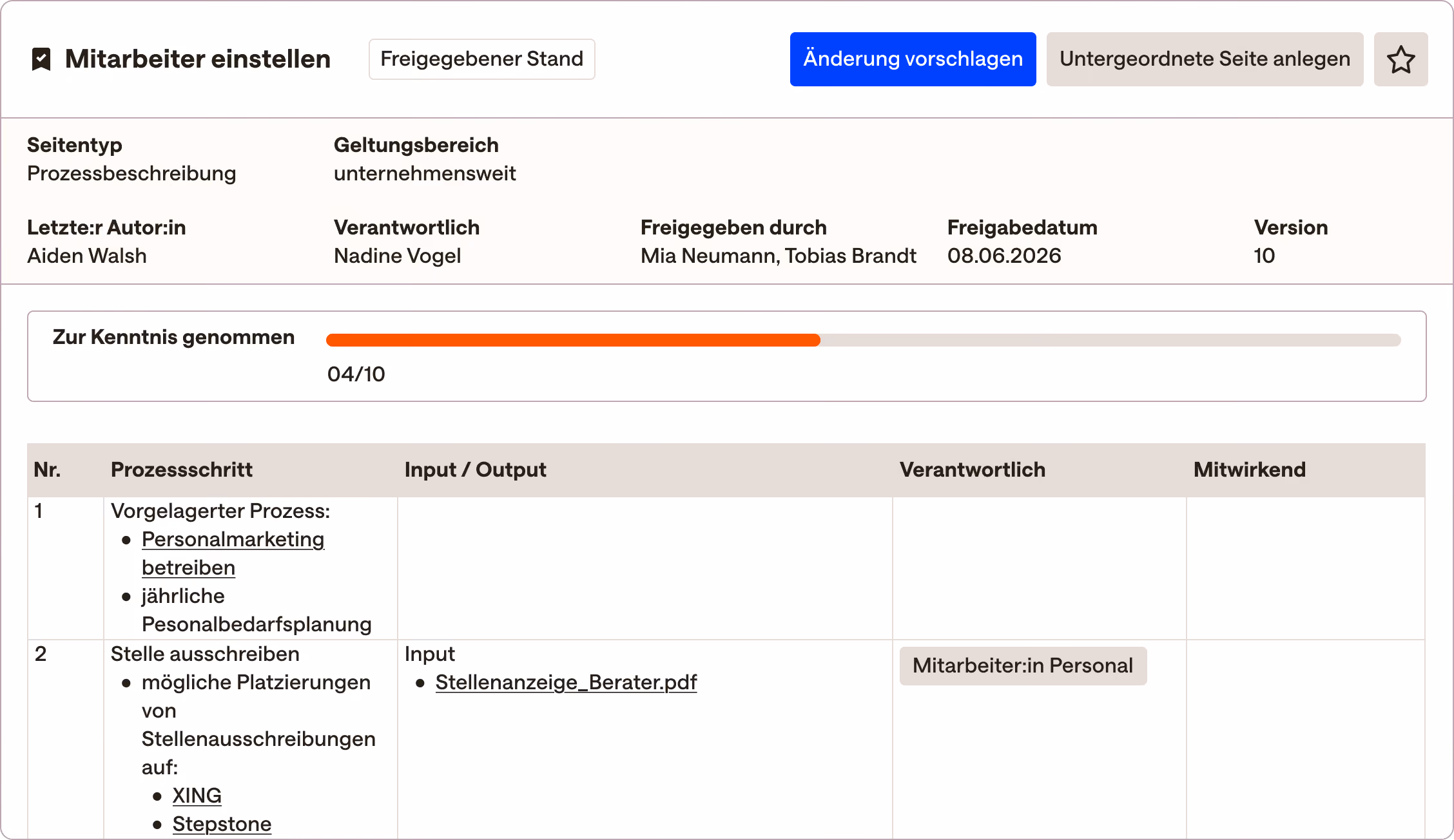 Darstellung eines tabellarischen Prozesses mit Lesebestätigung