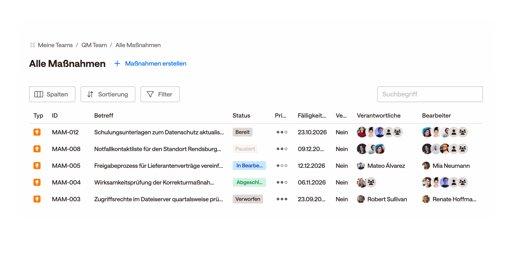 Übersicht der Maßnahmen-Tickets im Maßnahmenmanegement