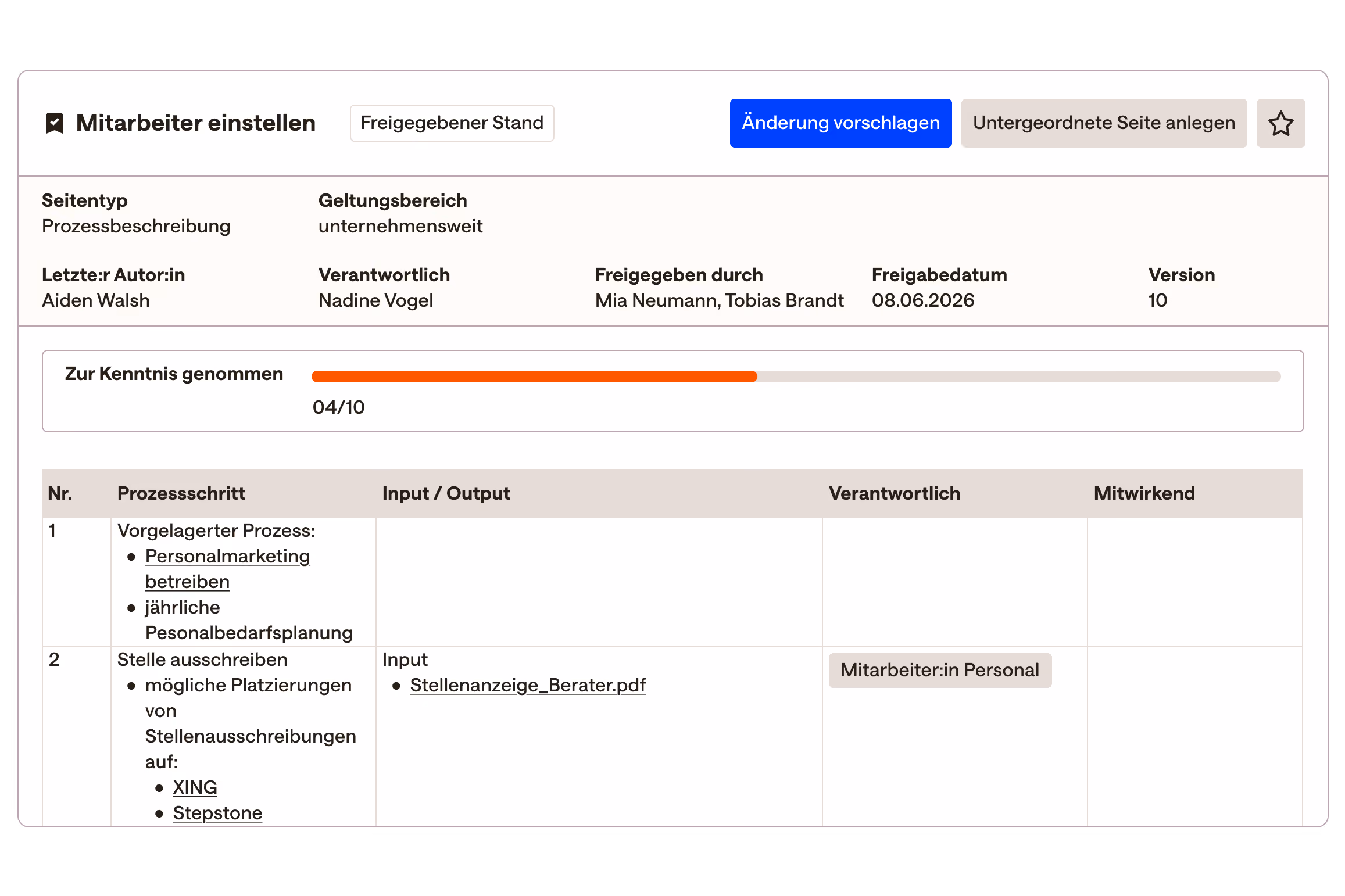 Darstellung eines tabellarischen Prozesses 