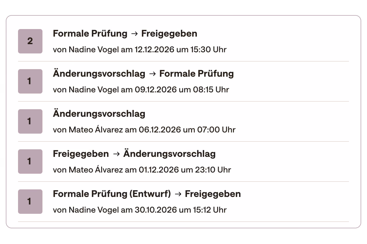 Darstellung der automatischen Versionierung in Ariadne