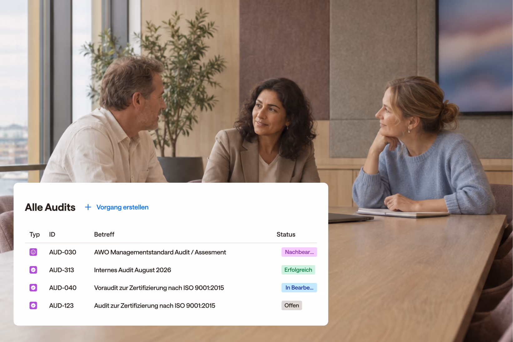 Drei Personen in Konferenzraum bei Besprechung in freundlicher Atmosphäre. Dazu reduzierte Darstellung der Audit-Übersicht in Ariadne