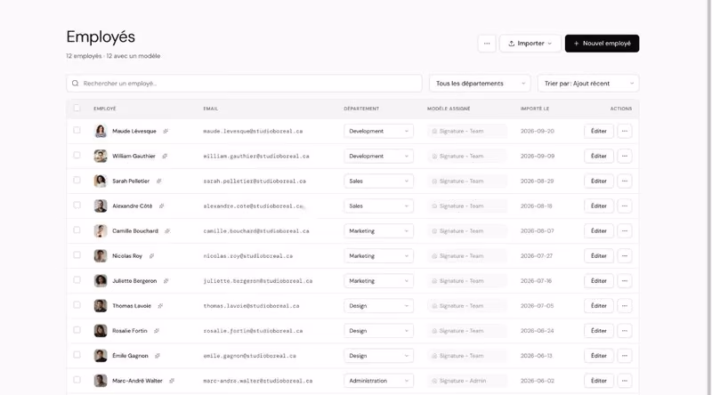 Employés GENSY.EMAIL