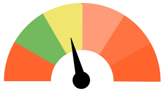 A scale showing different colors for each BMI step