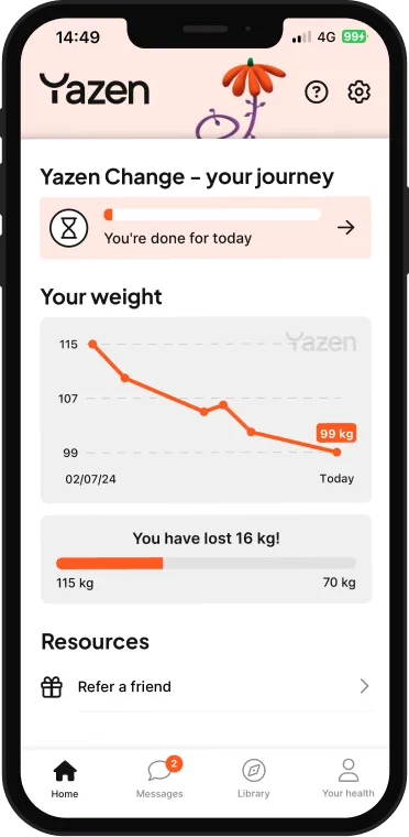 Mobile app screen showing Yazen weight loss journey with a graph trending downward to 99 kg, a progress bar indicating 16 kg lost, and a 'Refer a friend' resource link.