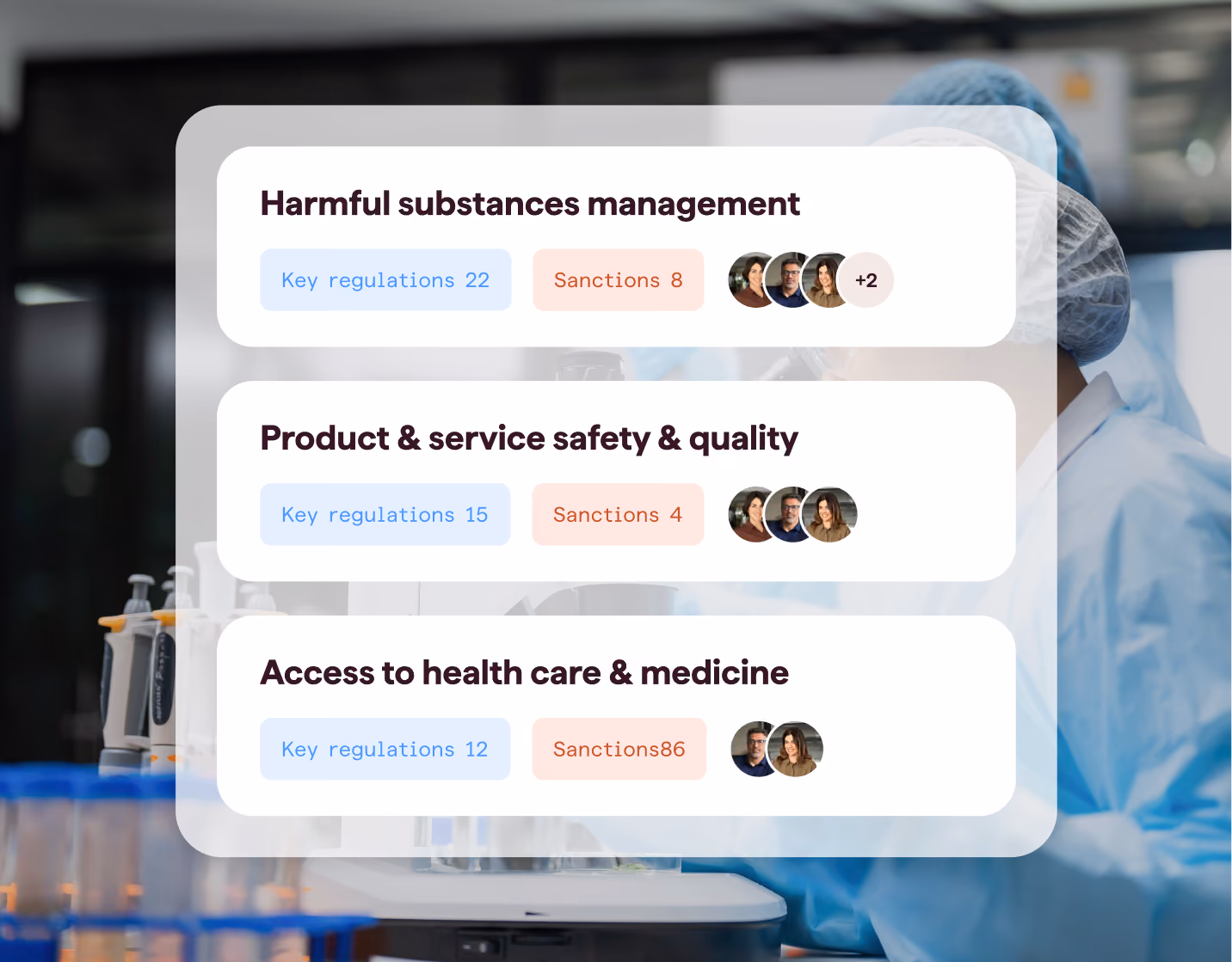 Pharmaceutical lab imagery with cards showing key ESG topics for the pharmaceutical industry — Harmful substances management, Product & service safety & quality, and Access to health care & medicine — with regulation counts, sanctions, and assigned reviewers.
