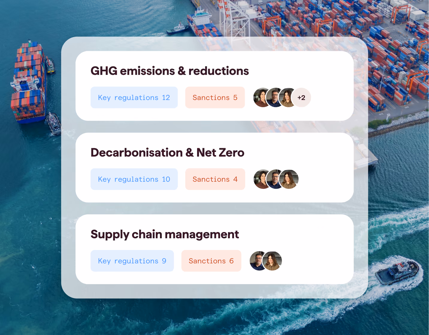 Aerial view of a shipping port with cards showing key ESG topics for the transport and logistics industry — GHG emissions & reductions, Decarbonisation & Net Zero, and Supply chain management — with regulation counts, sanctions, and assigned reviewers.