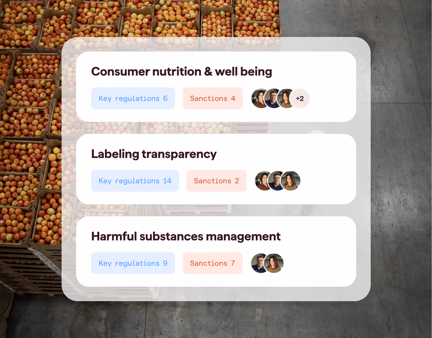 Overhead view of crated produce with cards showing key ESG topics for the food and beverage industry — Consumer nutrition & well-being, Labeling transparency, and Harmful substances management — with regulation counts, sanctions, and assigned reviewers.