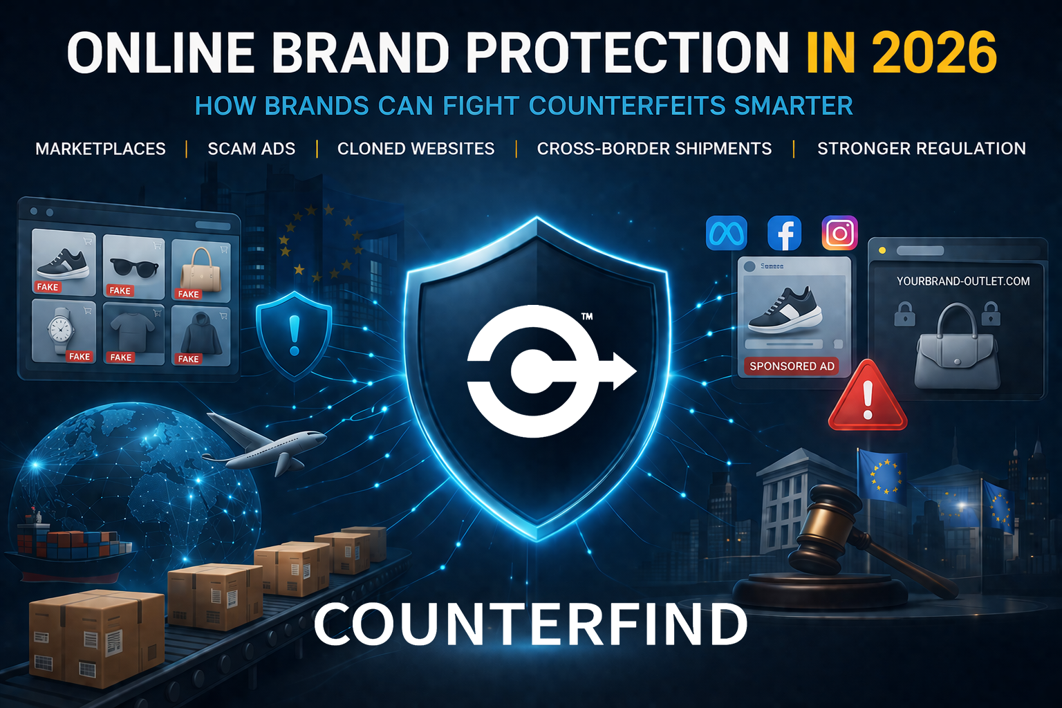 Online Brand Protection in 2026: How Brands Can Fight Counterfeits Smarter